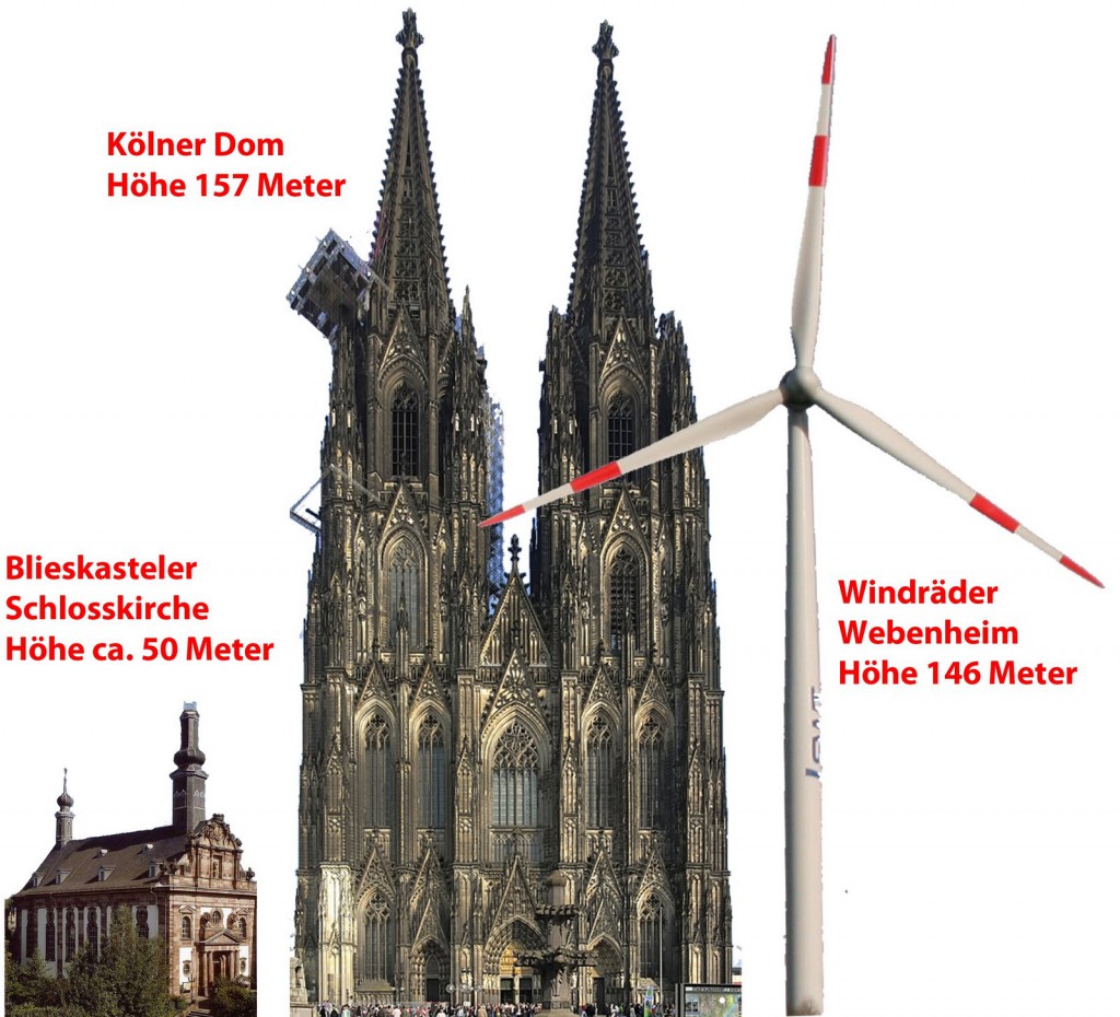 Größenvergleich Schloßkirche - Kölner Dom -WEA